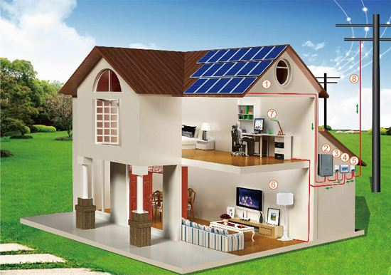 ��ͥ����x�W����l늳ɱ�